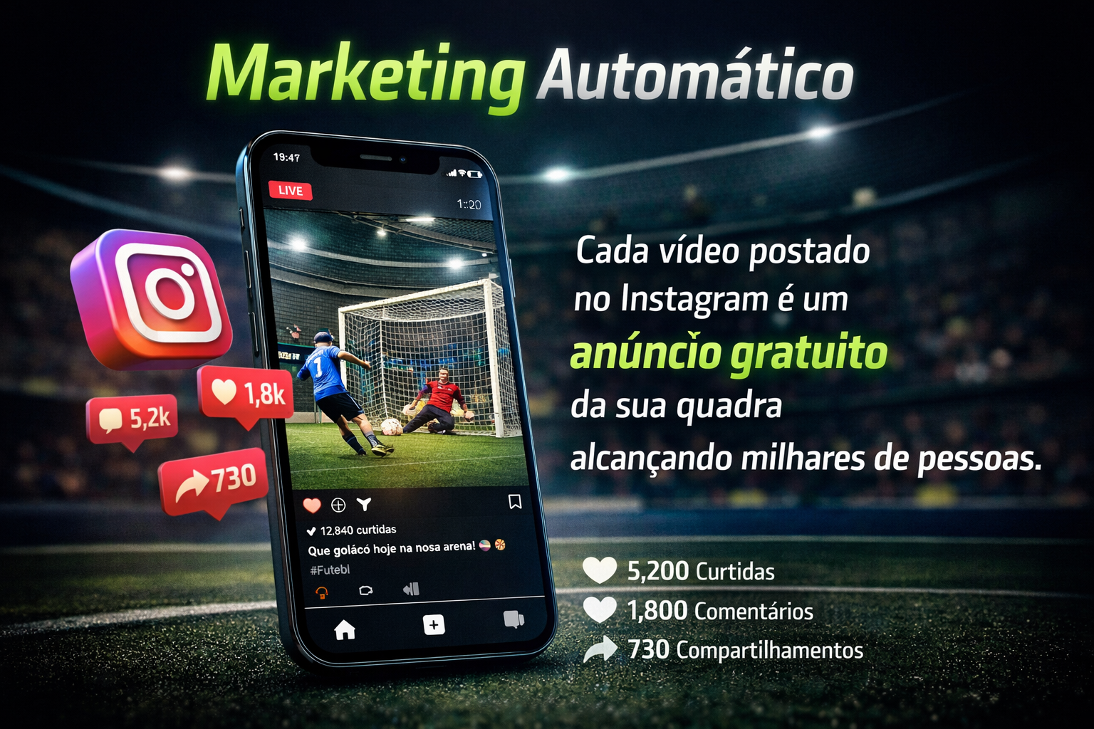 Cada vídeo postado no Instagram é um anúncio gratuito da sua quadra alcançando milhares de pessoas.